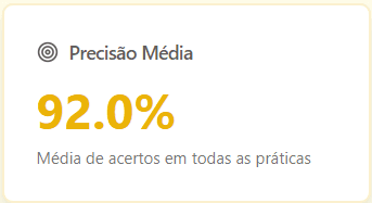 Interface Dyscovery — visão 2